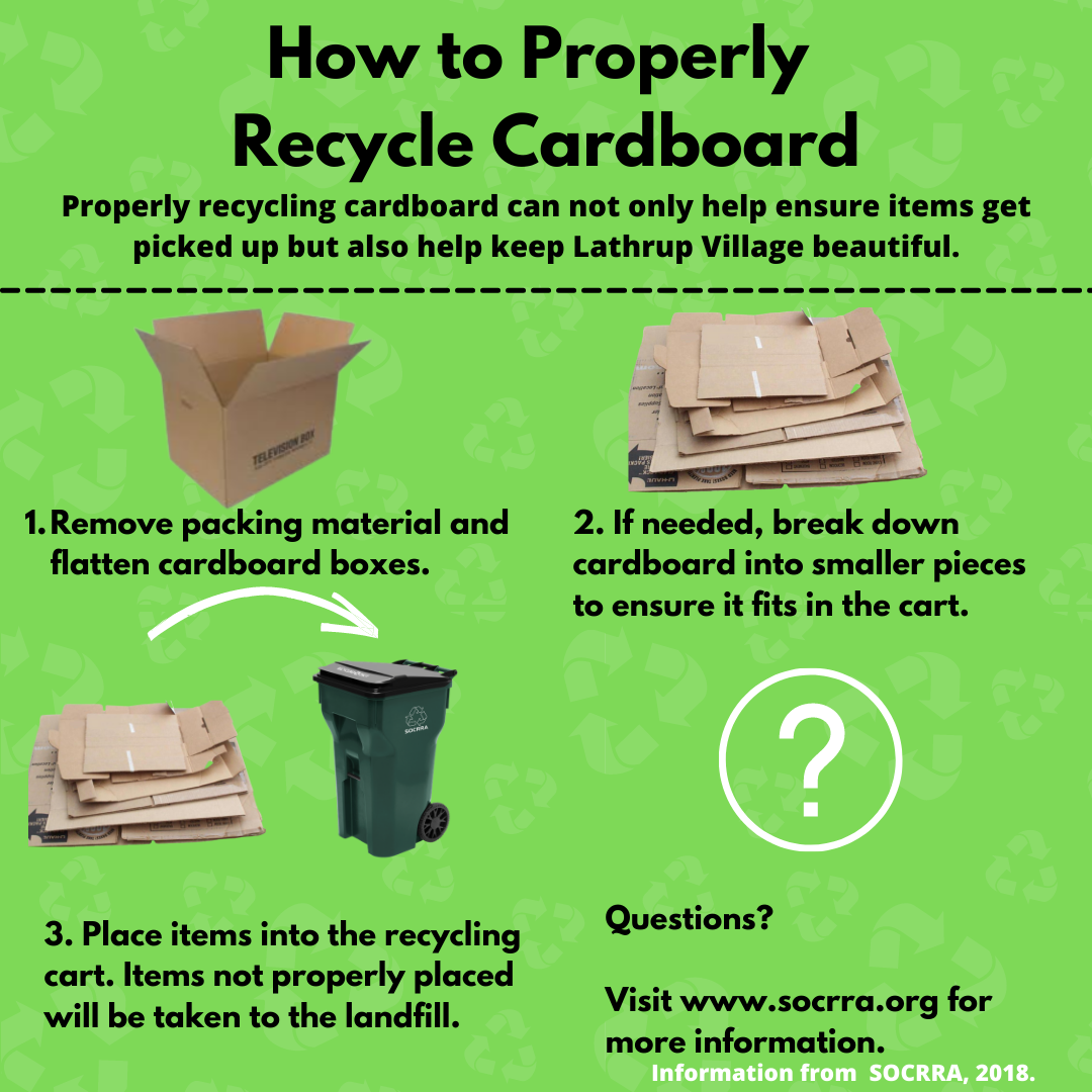 How to recycle cardboard